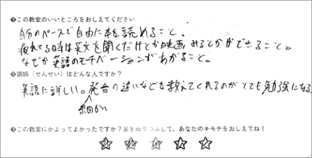 カード画像